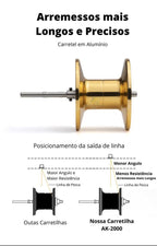 Nova Carretilha Premium LURE PRO AK-2000 FNT1401